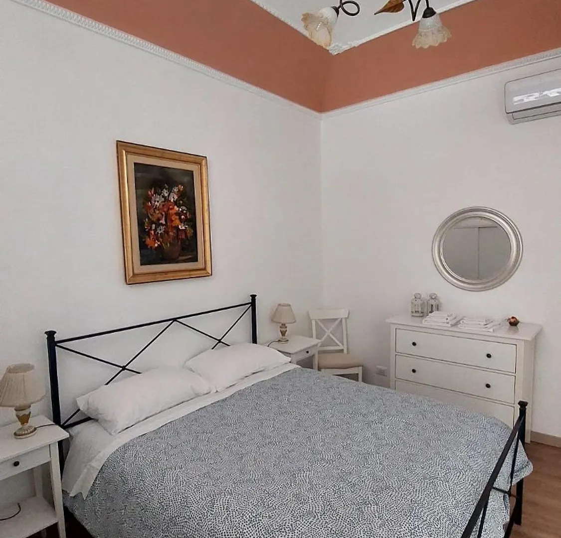 Elenahouse Alla Kalsa Palerme 0*,